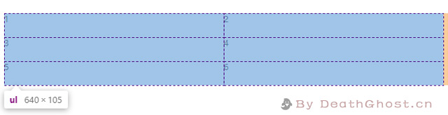 CSS Grid网格布局