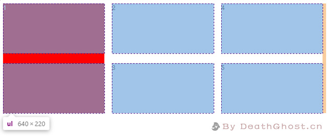 CSS Grid 网格布局 grid-row grid-column