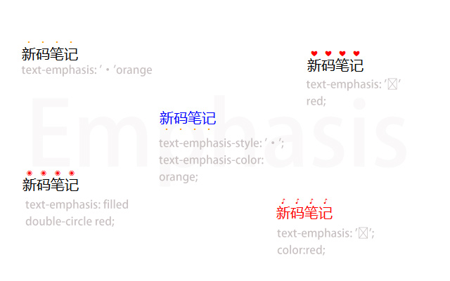 CSS  Emphasis Marks 文本强调装饰 示例图