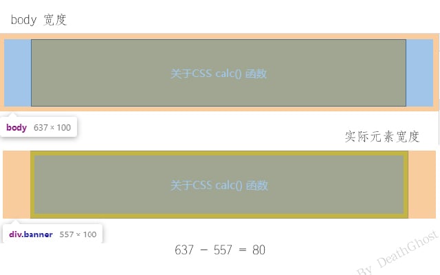 CSS calc() 函数应用示例