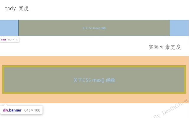 CSS max()函数示例