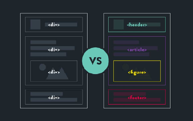 HTML5 语义元素合理运用 提高内容的可读性